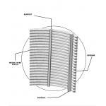 Curved Flexible Led Display Screen with Length 0.25m-3m and Adjustable Separation