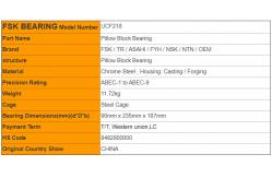 China Agricultural Bearing Units UCF218 Pillow Block Bearing Housing supplier