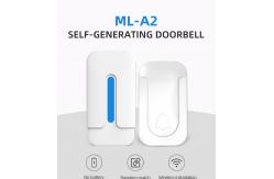 China Smart Homesafe Security System supplier