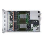 Dual Socket Dell Poweredge R640 For Scale Out Data Center Computing