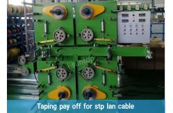 China 600r/Min Automatic Wire Twisting Machine supplier