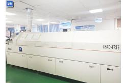 China RF 800I Lead Free 8 Zone IR Reflow Oven Equipment Mesh Width 450mm supplier