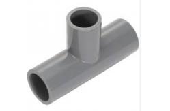 China Water Treatment Reducing Tee with Max Temperature Rating of 400°F supplier