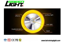 China Rechargeable 8000LUX 450mA ABS LED Miners Cap Lamp supplier