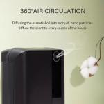 1500CBM HVAC APP Control Fragrance Scent Aroma Machine
