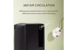 China 1500CBM HVAC APP Control Fragrance Scent Aroma Machine supplier