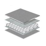 Aluminum Honeycomb Panel with Bending Strength ≥0.2MPa and Compressive Strength ≥0.2MPa