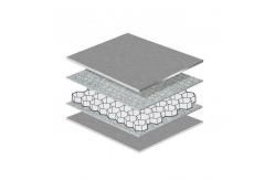 China Aluminium Honeycomb Panel with PVDF Coating Tensile Strength ≥0.2MPa supplier