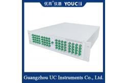 China Multi-Channel Single-Mode Optical Attenuator 0-40dB Attenuation Range supplier