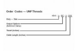 China Reliable Industrial Control Cables , 4B Push Pull Cable Assemblies Flexible Shaft supplier