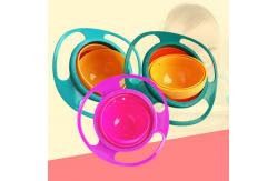 China 360 Degree Rotating Top Universal Gyro Bowl For Kitchen supplier