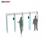 Temperature Measurement Access Control Face Recognition Terminal Detection LCD Display for sale