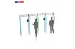 China Temperature Measurement Access Control Face Recognition Terminal Detection LCD Display supplier