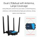 2.4GHz WiFi LTE Router 4 Detachable External Antennas With Sim Card Slot for sale