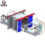 Siemens PLC Shuttle Rotomolding Equipment With 2 Carriages for produce water tank for sale