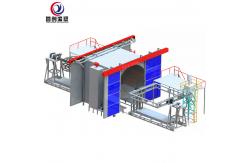 China PLC Control System Shuttle Rotomolding Machine With 15-30min Cycle Time supplier