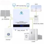 48V 10KWH Home Energy Powerwall Smart BMS LifePO4 Lithium Battery