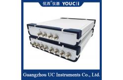 China Multichannel Optical Power Meter 1510~1625 Nm Continuous Calibration supplier