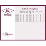 Wuhan Spico Machinery & Electronics Co., Ltd. Certifications