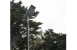 China Find the Best Solar Lighting Systems for Your Business Guaranteed supplier