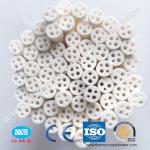98.3---99.9% MgO Magnesia Ceramic Pipes Tubes Pin Rod for sale