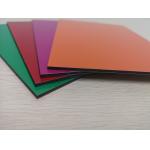 Nano PVDF Aluminum Composite Panel For Cladding