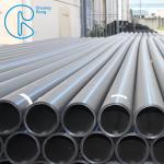 High Density Polyethylene HDPE Pipe For Underground Water Line Coil PN16 HDPE