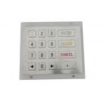 PIN RS232 16 Keys Industrial Numeric Keypad 4X4 matrix