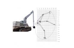 China 18m 20m 24m Long Reach Boom Excavator Long Reach High Efficiency supplier