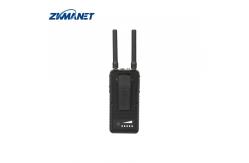 China 5.8GHz/2.4GHz Dual Band 2T2R 90Mbps 1W Handheld IP MESH  Radio supplier