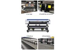 China 1.8m Auto High Resolution Advertisement Printing Machine For Professional Printing supplier