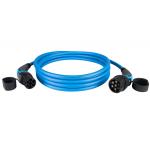 32A Type 2 To Type 2 EV Charging Cable for sale