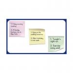 Double Sides Sticky Reusable Magnetic Memo Strip Notice Board For Fridge for sale
