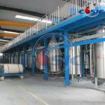 700m2 2000L×3 Supercritical Fluid CO2 Extraction Machine for sale