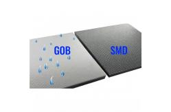 China High Resolution GOB LED Module with ≥6500 Nits Brightness and IP65 Rating supplier