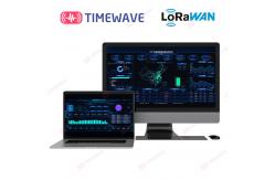 China TW-PaaS AMI Solutions Multifunctional Cross Terminal Access Management System supplier