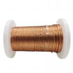 0.08mm X 350 Stranded Enameled Copper Litz Wire