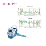 Blood Oxygen Plastic Spo2 Wrist Pulse Oximeter OEM ODM BM2000A Finger Oxygen Meter for sale