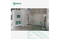 China IEC60529 EV Charging Station IPX3-X6 Waterproof Rating Testing System supplier