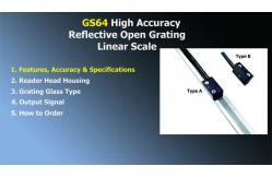 China Easson GS64 Exposed Linear Encoders in Metrology supplier