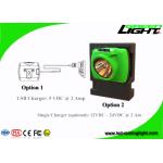12VDC-24VDC IP68 2000mA Rechargeable LED Headlamp for sale