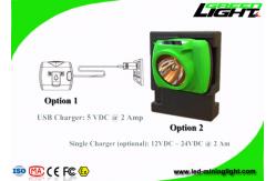 China 12VDC-24VDC IP68 2000mA Rechargeable LED Headlamp supplier