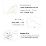 Wayeal Clinical Medical Real Time Pcr Analyzer For Nucleic Acids Testing