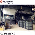 Electrode Induction Melting Inert Gas Atomization for sale