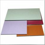 PE Coated PVDF Aluminum Composite Panel Width 1220mm-1575mm Elongation ≥5% for sale