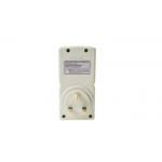 220W NDT Testing Equipment GM87 Precision Power Monitor