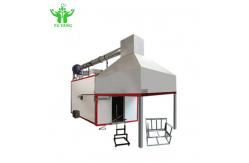 China Upholstered Furniture Flammability Testing Equipment 10L/Min - 50L/Min supplier
