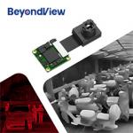 ECONB212 Miniature Uncooled Thermal Module 256×192/12μm With Temperature Measurement for sale