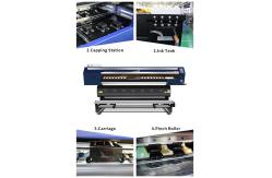 China High Speed Fedar Sublimation Printer With Direct Textile Sublimation Printer supplier