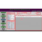 IEC 60456 Wahing Machine & Dishwasher Performance Test Chamber 4 Test Stations